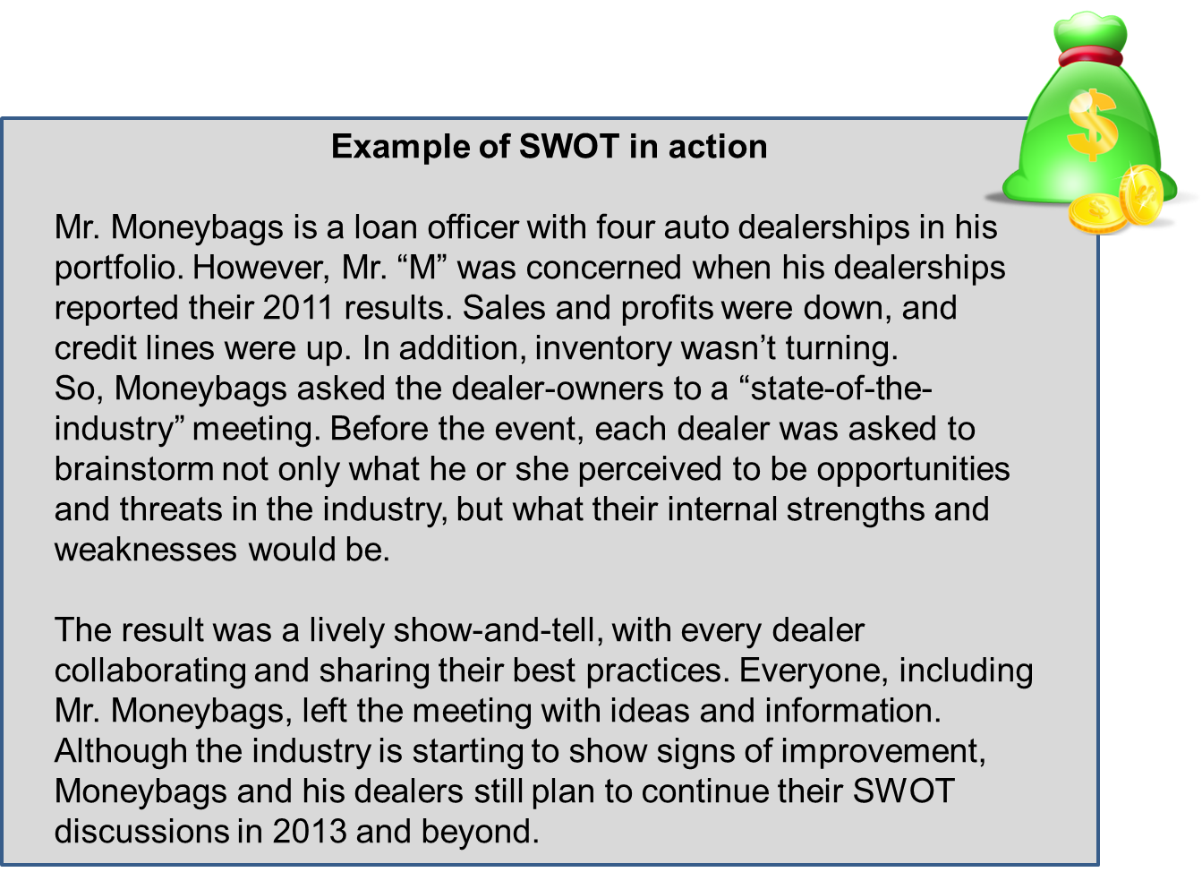 How Asset Based Lenders Can Use SWOT Analysis to Evaluate Potential