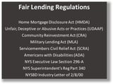 Fair Lending Compliance Programs and Policies are Under the Regulatory ...